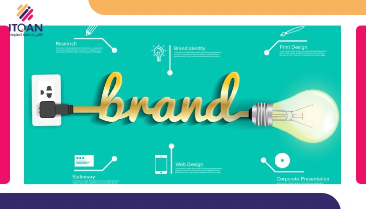 اسعار تصميم الهوية البصرية