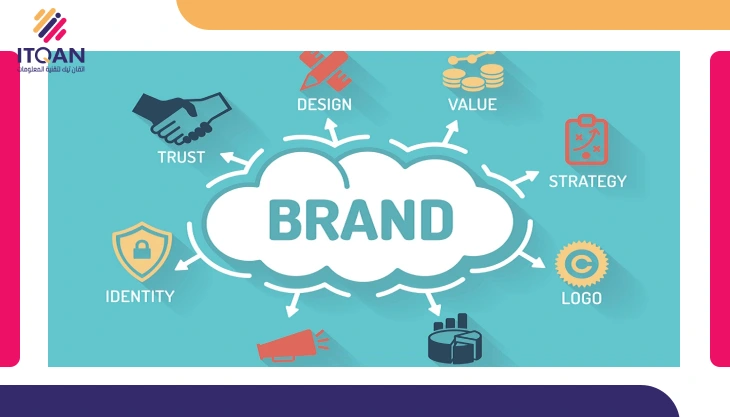 كيف تصنع هوية بصرية؟