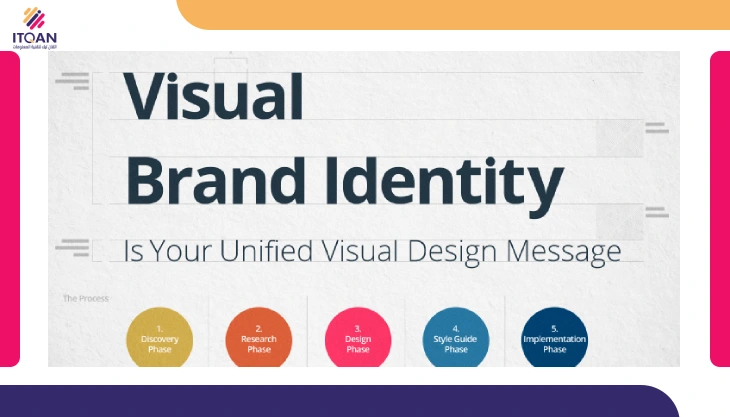 كيفية عمل هوية بصرية