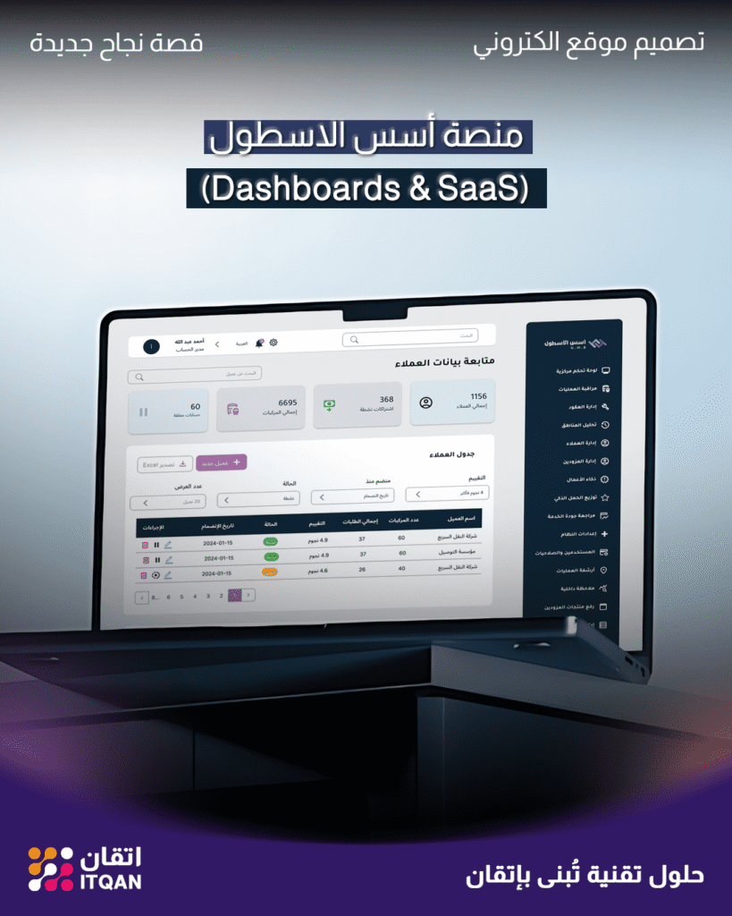 أسس الاسطول
