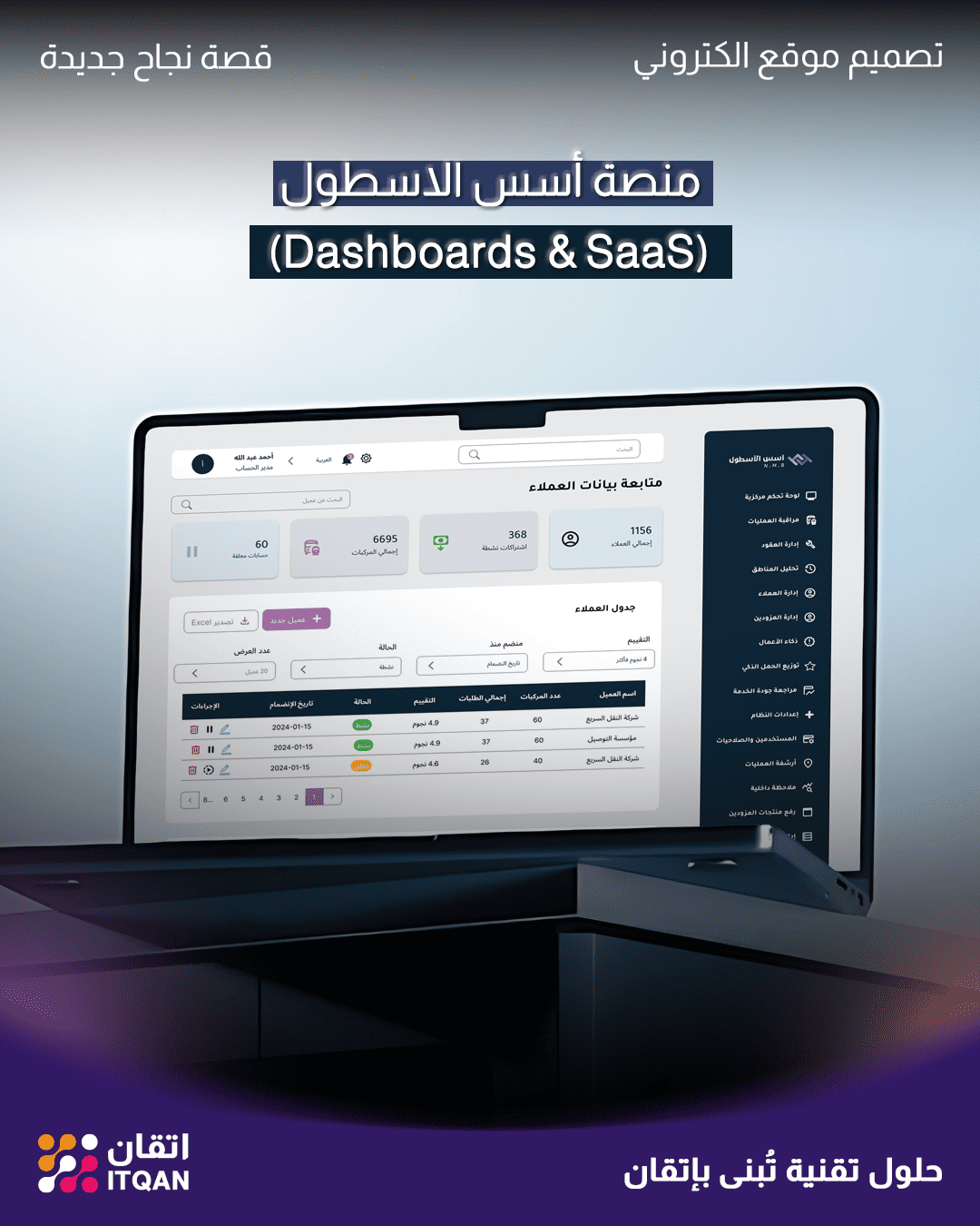 أسس الاسطول